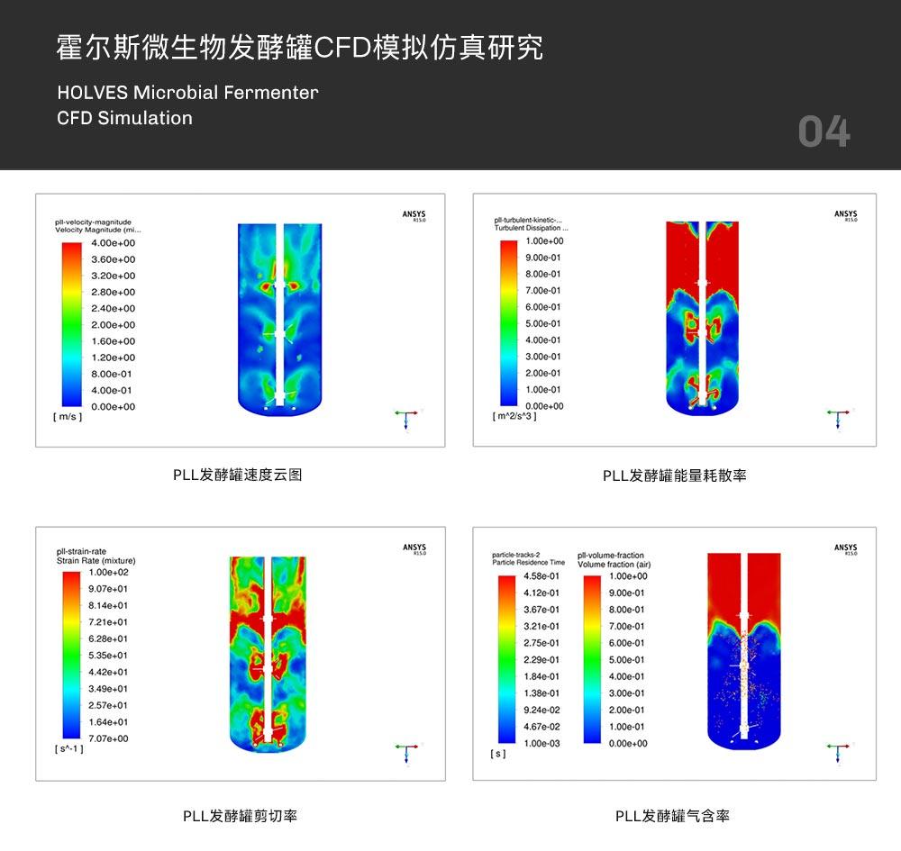 j9九游会官网发酵罐CFD模拟仿真研究 j9九游会官网发酵罐CFD模拟仿真研究
